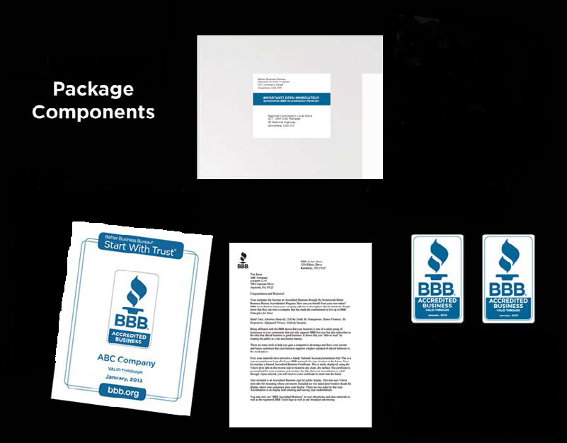 Standard Accreditation Renewal Package